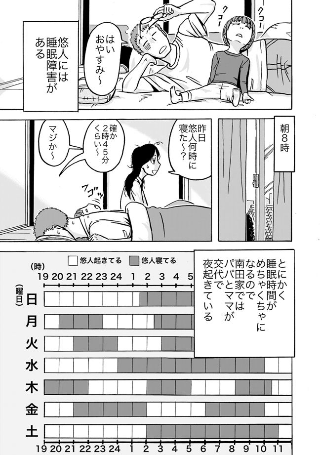 漫画ページ